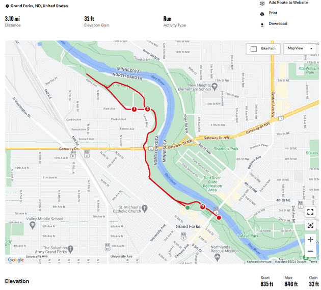 Altru Beach Party 5k 2024 Course Map